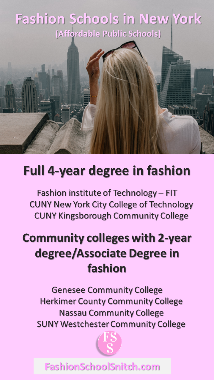 Fashion Schools in New York