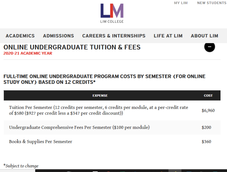 LIM Online Fees