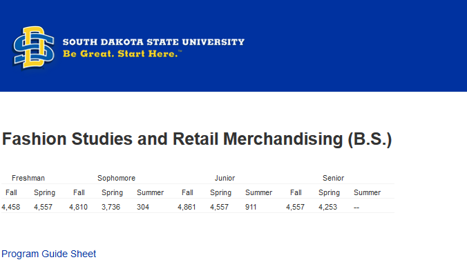 Cheap fashion schools in South Dakota with bachelor’s degree in fashion merchandising & retail. Affordable cost & price. Even for international students.