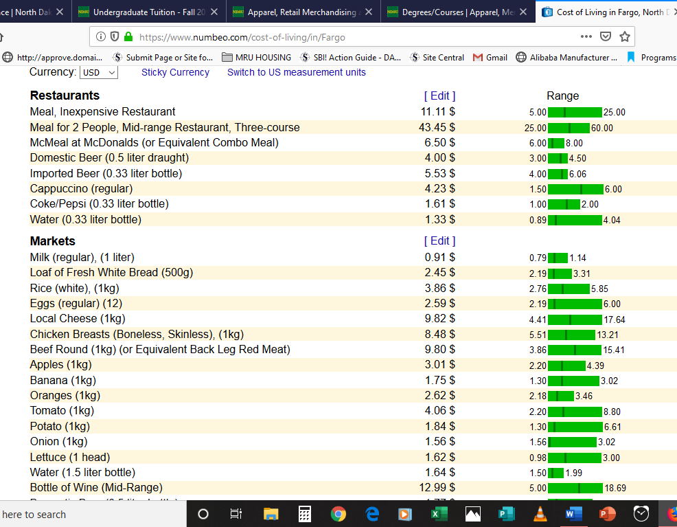 Cost of Living in North Dakota Restaurants & Markets